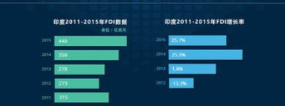 包含印度多吉美有哪些优点的词条(印度多吉美治疗肝癌效果好么 )