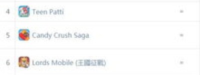 包含印度多吉美怎么查真假的词条(印度版多吉美可靠吗 哪里能买到正品 )