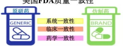 印度仿制药多吉美使用说明(多吉美对于肝癌晚期患者到底有多大用 )