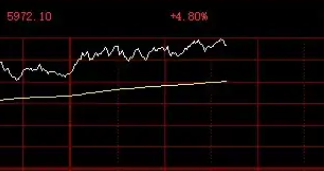港股彻底大爆发:2024年港股市场分析与投资机会_现代网新闻频道