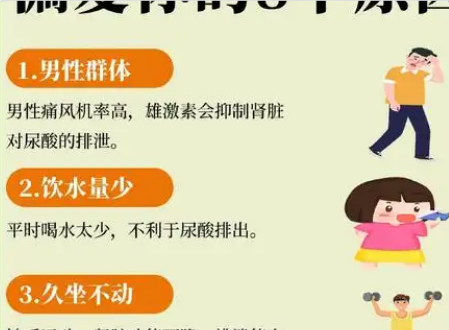 尿酸高是什么引起的原因？专家详解_现代网新闻频道