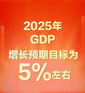 今年GDP增长预期目标为5%左右:国内经济稳中求进的新信号_现代网新闻频道