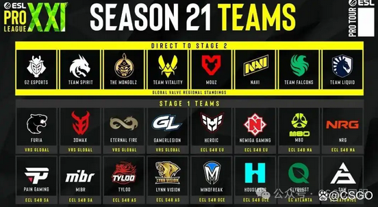 TYLOO成功晋级国际赛事,中国电竞能否借此机会走向世界舞台?_现代网新闻频道