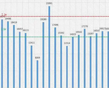 上海二手房市场升温迹象明显:单月成交量跃升至2500余套,背后有何深意?_现代网新闻频道