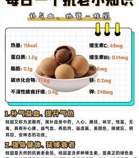 桂圆的功效与作用：小小果实，大大益处_现代网新闻频道