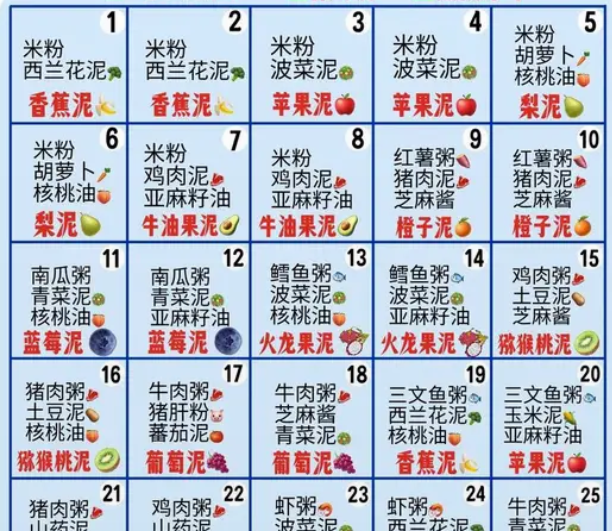 宝宝辅食食谱大全_现代网新闻频道