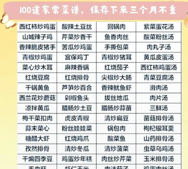 40种家常小炒:快速上手,轻松搞定家常美味_现代网新闻频道