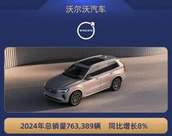 沃尔沃销量逆势劲增,安全理念赢得市场认可_现代网新闻频道