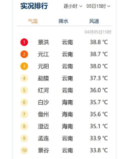 云南广西40度酷暑_现代网新闻频道