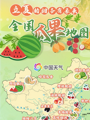 立夏尝鲜指南 全国瓜果地图解锁时令甜蜜带_现代网新闻频道