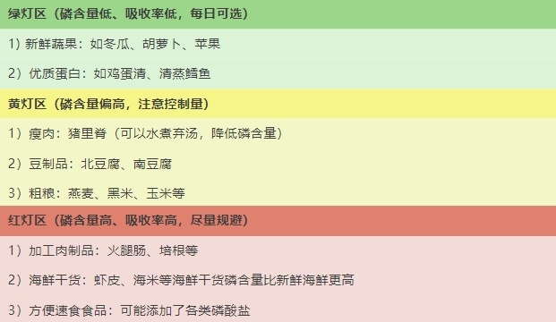 这类食物吃多了不光缺钙,还危害心血管_现代网新闻频道
