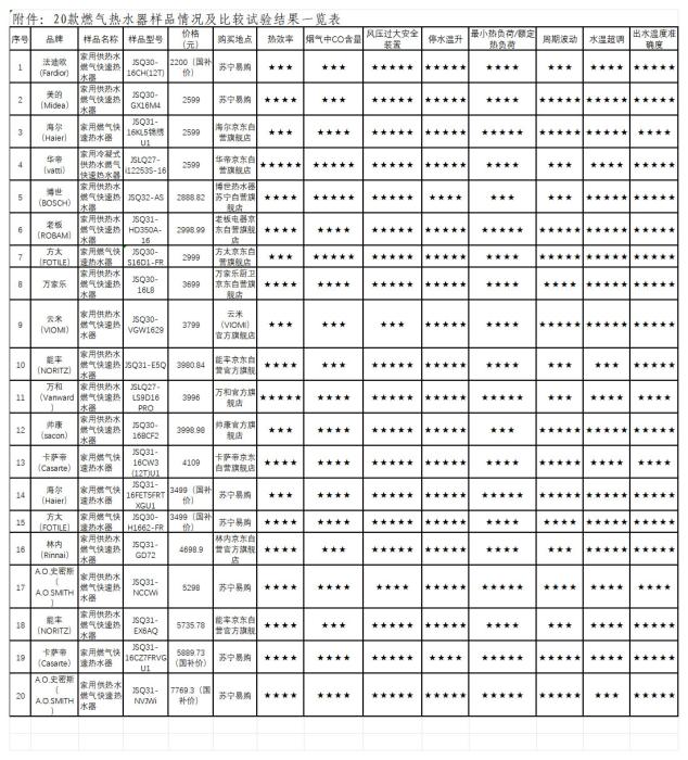 f3ccdd27d220250606142209